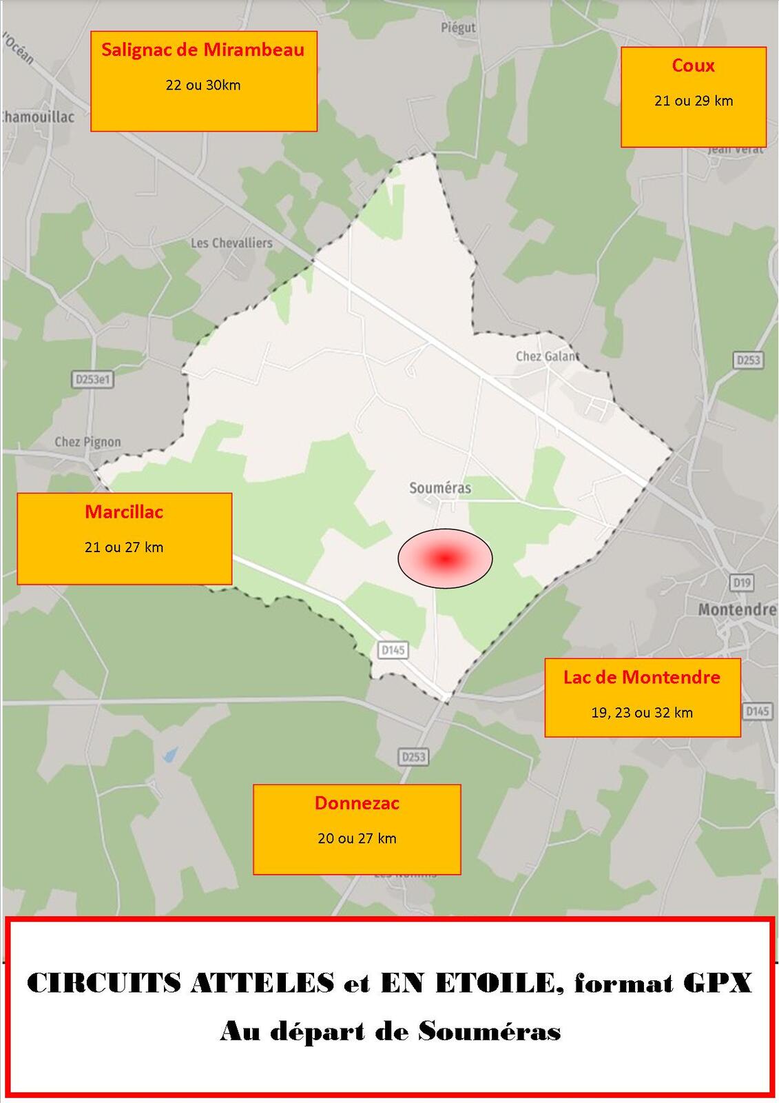 Circuits attelés en étoile