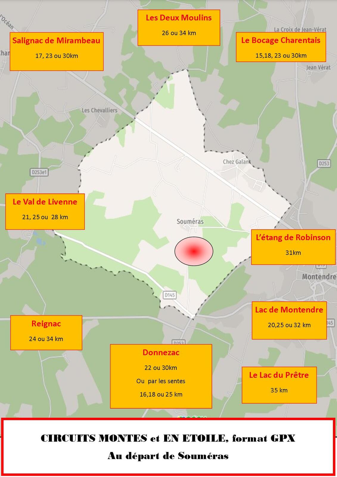 Circuits montés en étoile